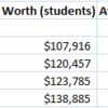 anchoring effect in pricing